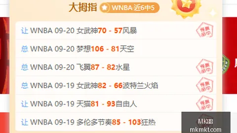 薪酬：星宇股份时薪282万，母子年龄仅7岁，行业避雷指南